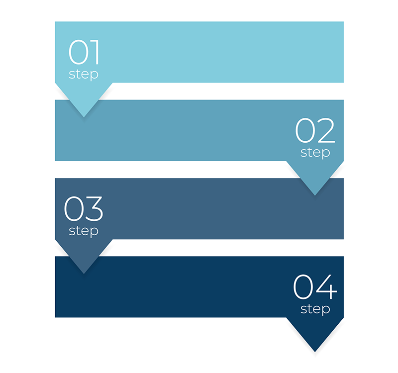 Tax Service Process